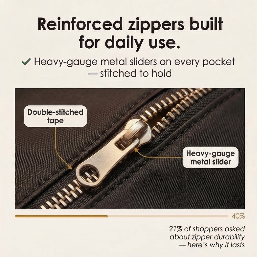 Organized Everyday Tote with Backpack Straps