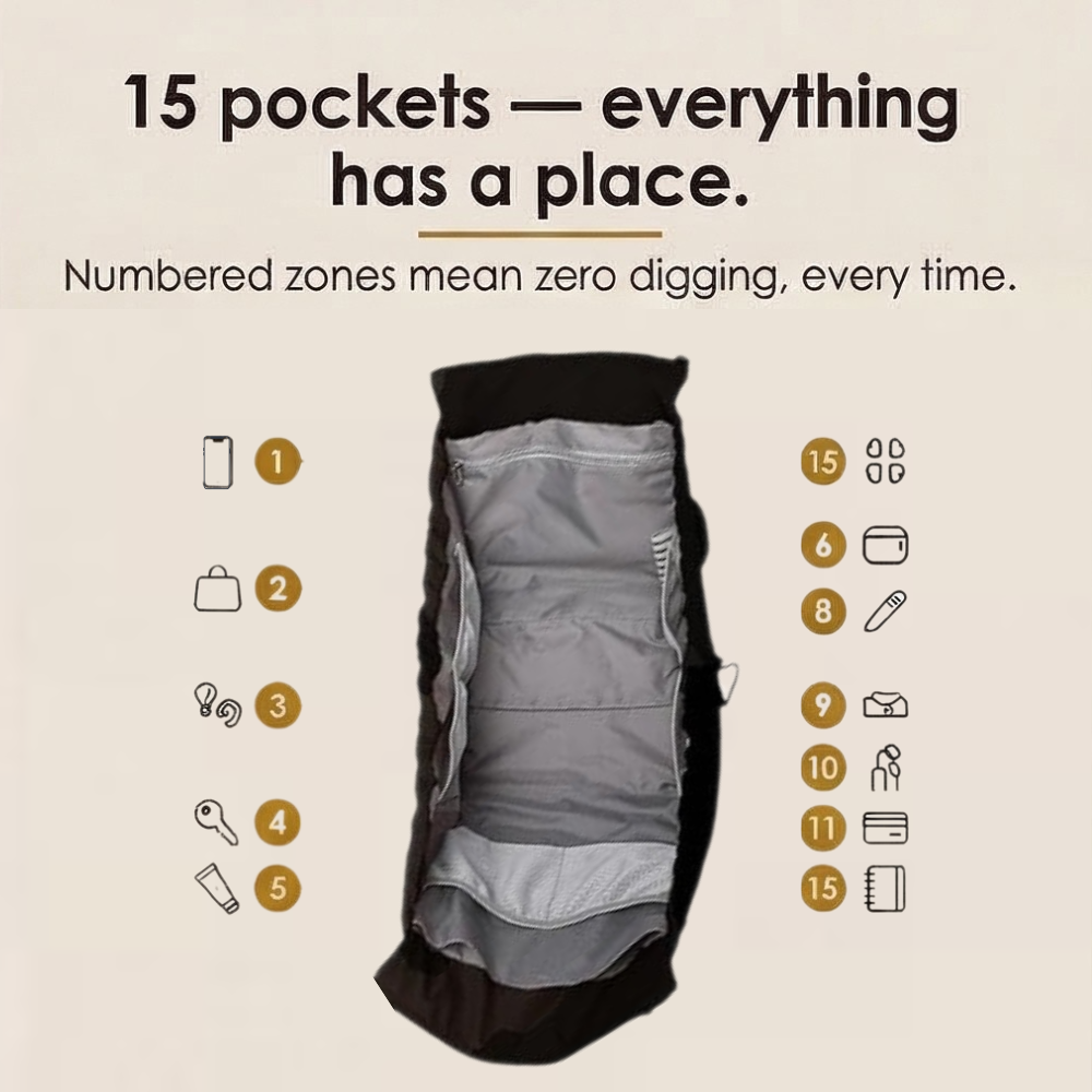 Organized Everyday Tote with Backpack Straps