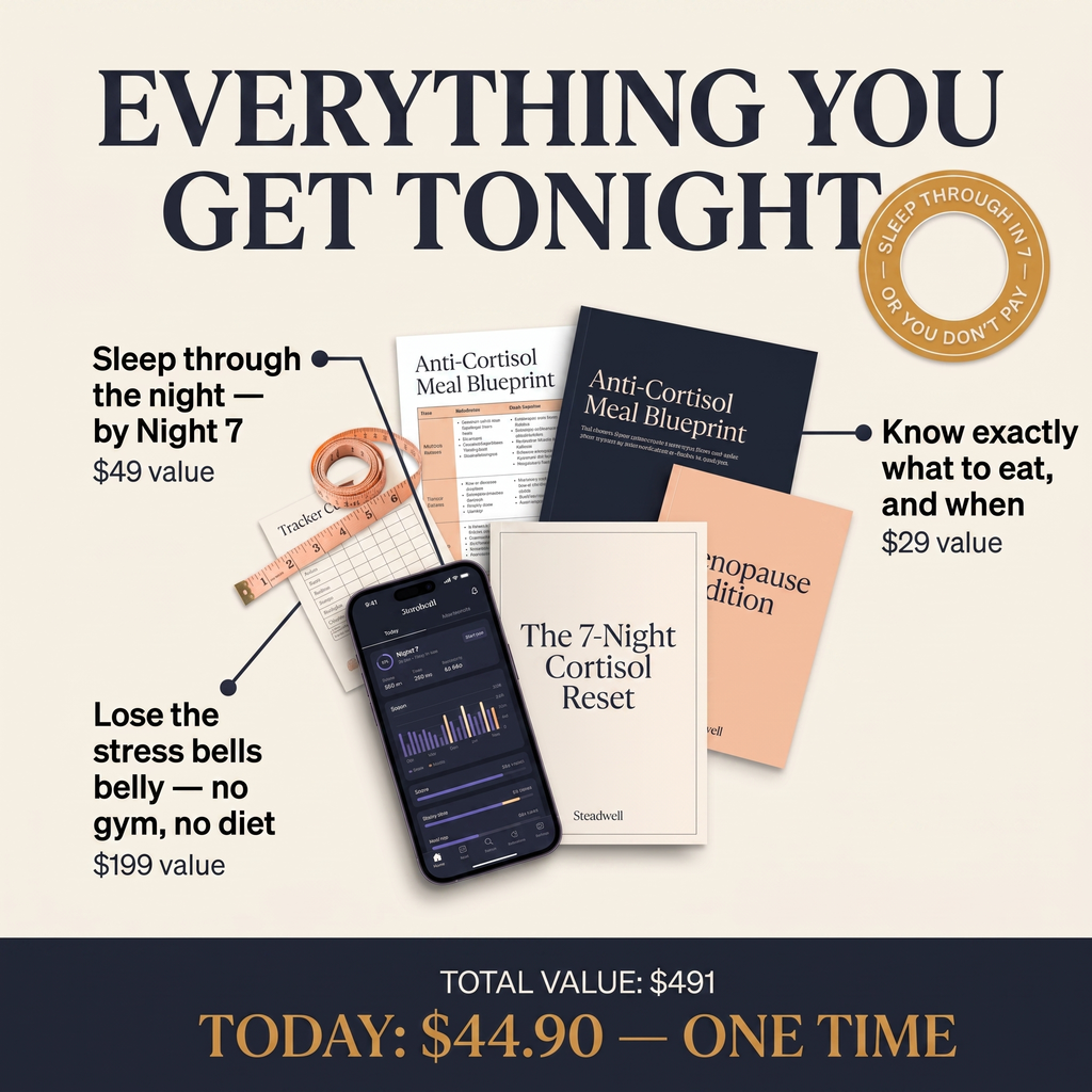 The 7-Night Cortisol Reset — Complete System